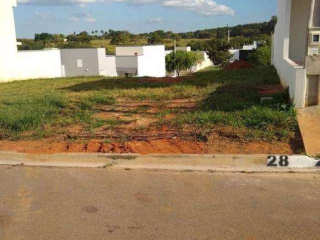 Terreno Residencial à venda, Jardim Novo Horizonte, Sorocaba - TE0970.