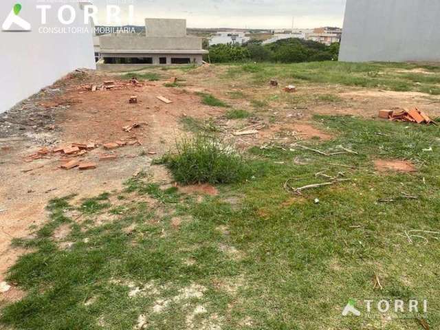 Terreno à venda no Condomínio Reserva Ipanema em Sorocaba/SP