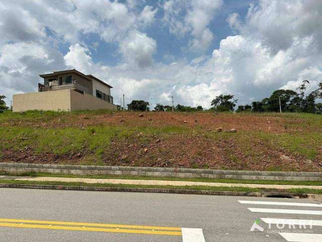 Terrenos à venda no Condomínio Residencial Pampulha em Sorocaba/SP