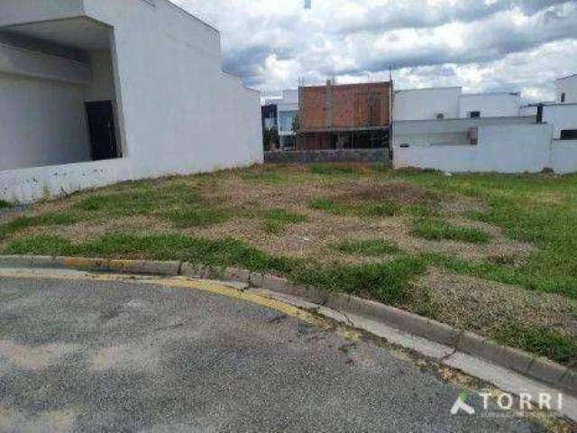 Terreno á venda no Condomínio Terras de são Francisco Sorocaba/SP