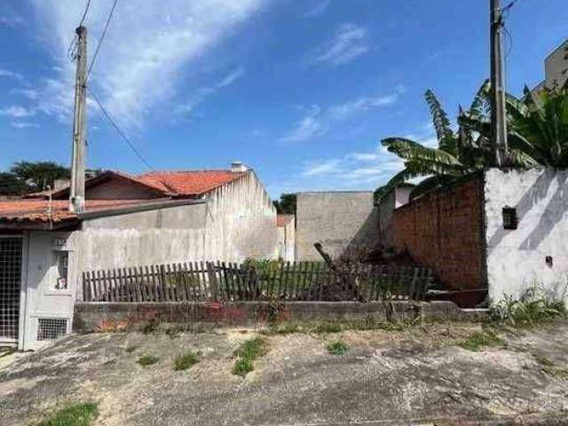 Terreno à venda no Bairro Jardim paulista, em Sorocaba/SP.