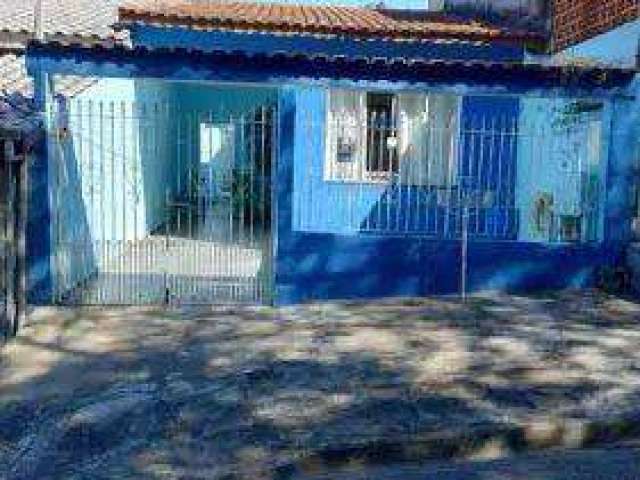 Casa com 2 dormitórios a venda no Jardim Casa Branca em Sorocaba/sp