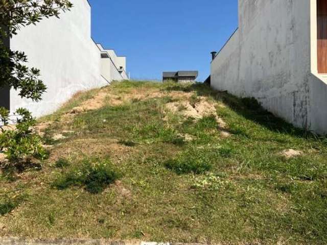 Terreno a venda no Residencial Renaissance em Sorocaba/sp