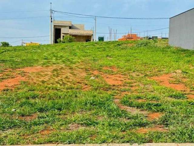 Terreno à venda, 200 m² por R$ 227.900,00 - Condomínio Reserva Ipanema - Sorocaba/SP