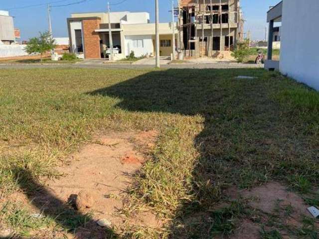 Terreno a venda no Condomínio Horto Florestal Villagio em Sorocaba/sp