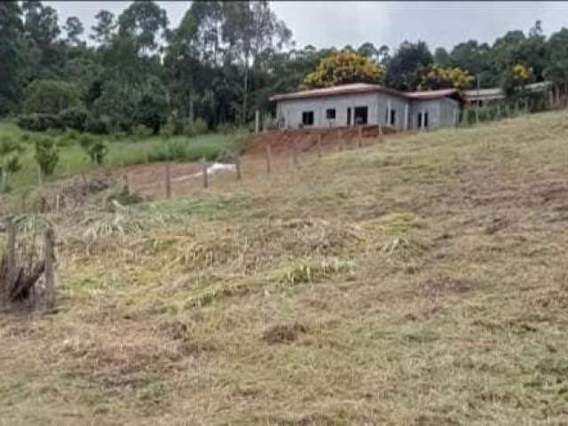 Terreno para Venda em Centro Pedra Bela-SP