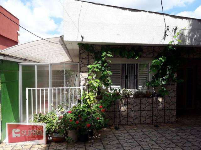 Casa Térrea com edícula Jundiaí Mirim