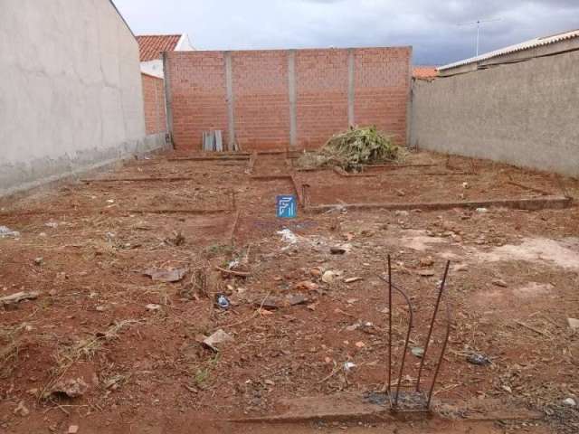 Terreno à Venda no Palocci - zona leste