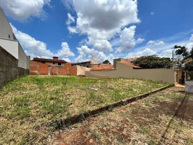 Terreno - Ribeirão Preto - Alto da Boa Vista