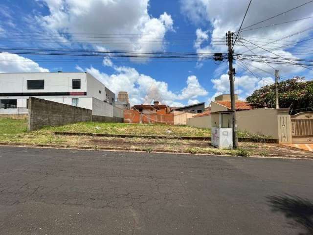 Terreno - Ribeirão Preto - Alto da Boa Vista