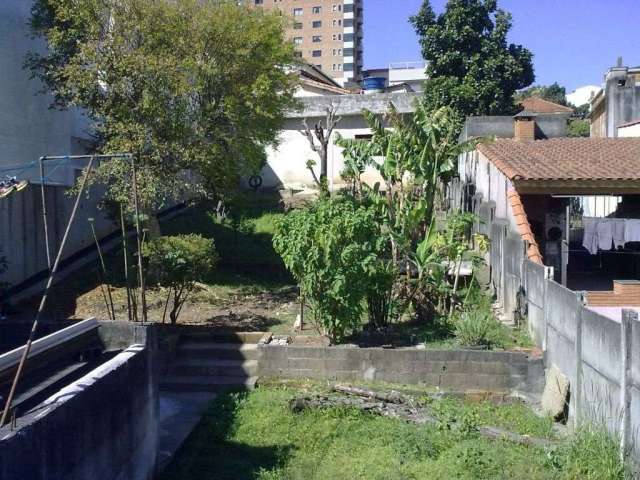 Terreno, 520 m² - venda por R$ 2.000.000,00 ou aluguel por R$ 15.000,00/mês - Parque das Nações - Santo André/SP