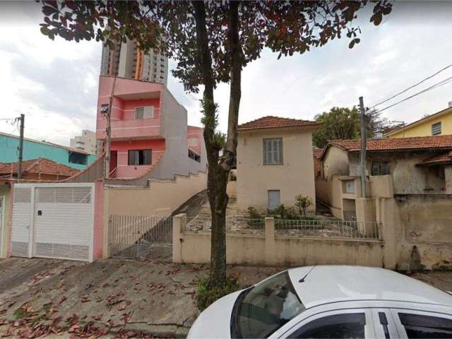 Terreno à venda, 400 m² por R$ 1.500.000,00 - Jardim - Santo André/SP