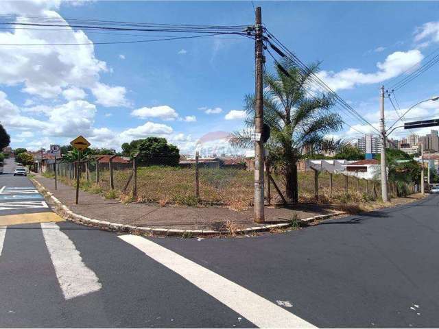 Aluguel e BTS de Terreno estratégico no coração de Ribeirão Preto, com 2100m² pronto para construir.