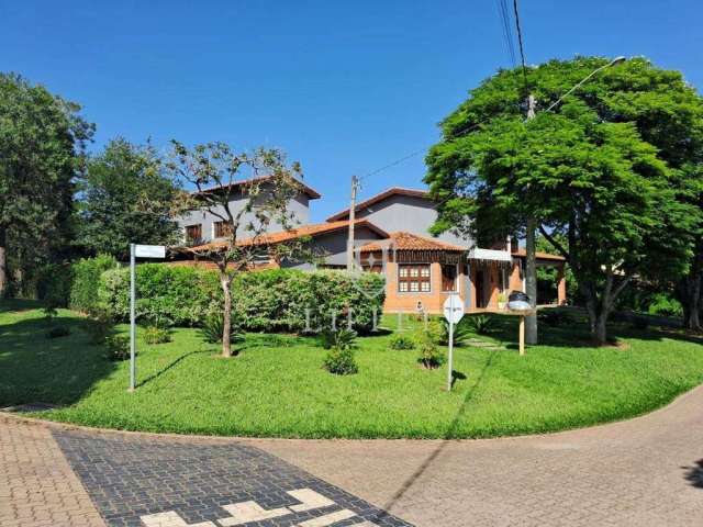 Casa com 4 dormitórios para alugar,  - Condomínio Vivendas do Lago - Sorocaba/SP