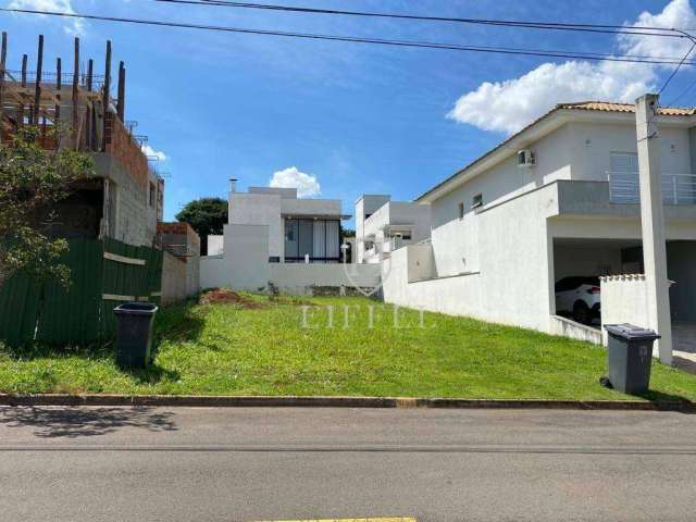 Terreno à venda, 300 m² - Condomínio Mont Blanc - Sorocaba/SP