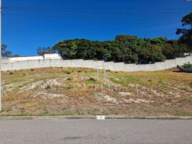 Terreno à venda, 320 m² - Condomínio Residencial Renaissance - Sorocaba/SP