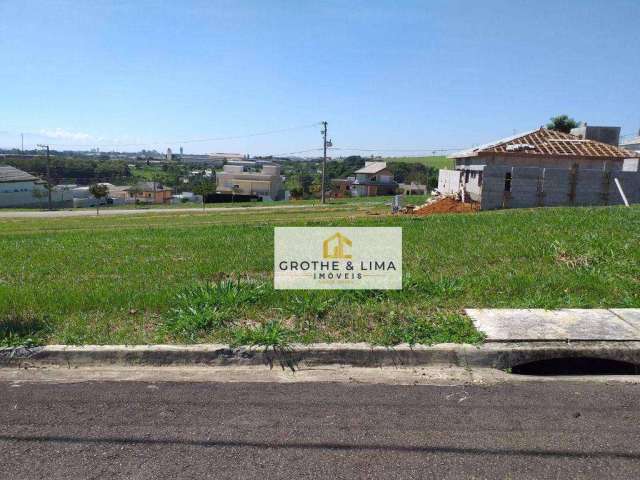 Ótimo terreno pronto para construção no condomínio Terras do Vale Caçapava-SP