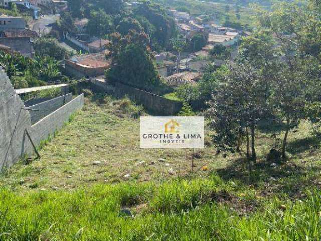 Terreno à venda, 500 m² por R$ 110.000,00 - Cidade Nova Jacareí - Jacareí/SP