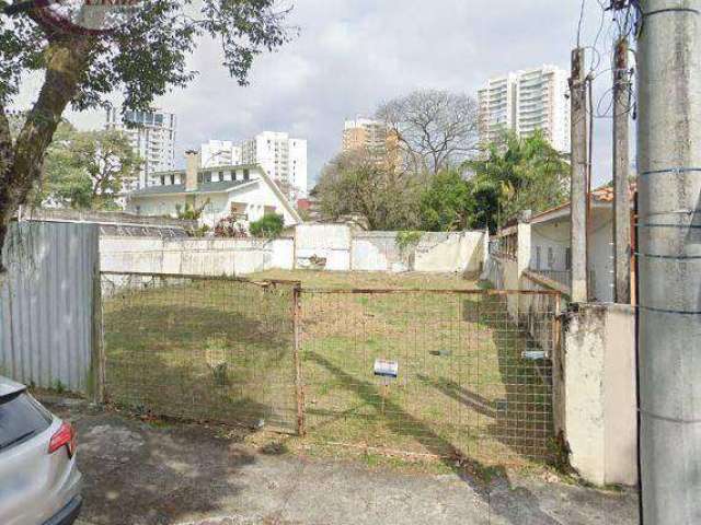 Terreno à venda, 450 m² por R$ 1.500.000,00 - Jardim Esplanada II - São José dos Campos/SP