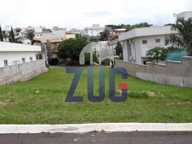 Terreno em condomínio fechado à venda no Centro, Vinhedo  por R$ 1.050.000