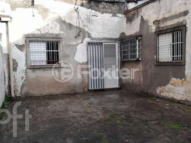 Casa em condomínio fechado com 2 quartos à venda na Alameda dos Guaramomis, 1411, Planalto Paulista, São Paulo, 105 m2 por R$ 640.000