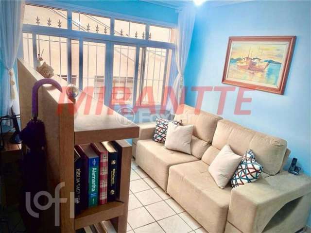 Apartamento com 2 quartos à venda na Rua Frei Melchior, 117, Jardim São Paulo (Zona Norte), São Paulo, 60 m2 por R$ 400.000