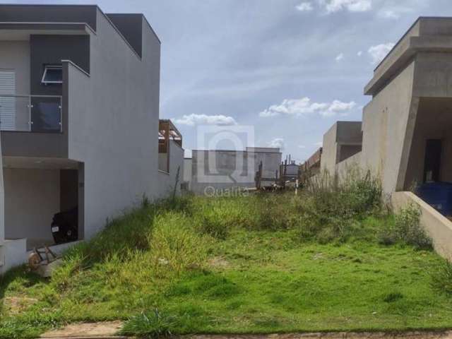 Terreno com 201 m² à venda no Condomínio Reserva Ipanema - Sorocaba, SP