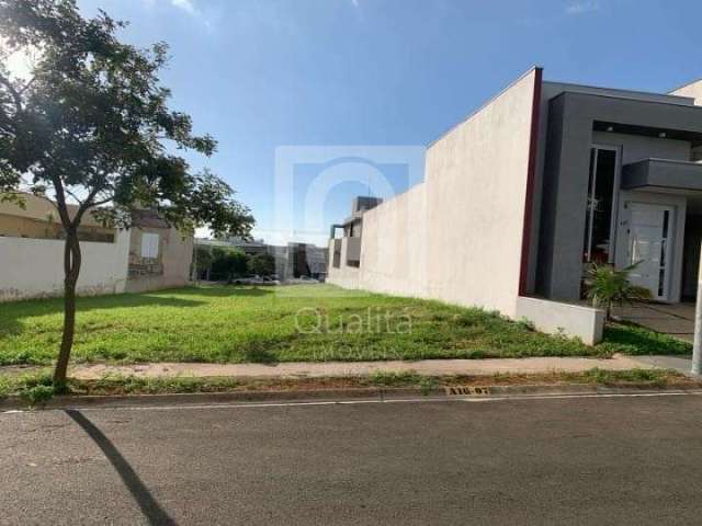 Terreno com 240 m² à venda no Condomínio Reserva Ipanema em Sorocaba - SP