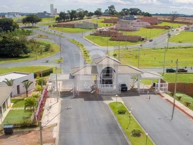 Terreno à venda no Condomínio Reserva Ipanema - Sorocaba