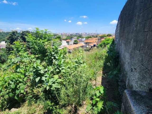 Terreno com 616 m² no bairro Jardim Parada do Alto - Sorocaba