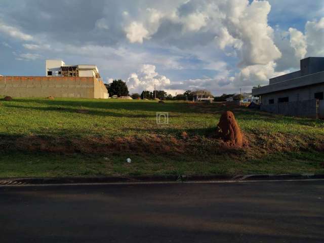 Terreno a venda no Condomínio Residencial São José de Boituva.