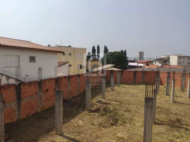 Terreno à venda com 564m² no Jardim Europa, Sorocaba-SP