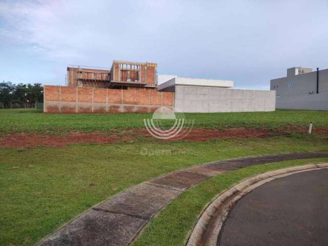 Terreno Residencial à venda, Residencial Campo Camanducaia, Jaguariúna - TE0374.