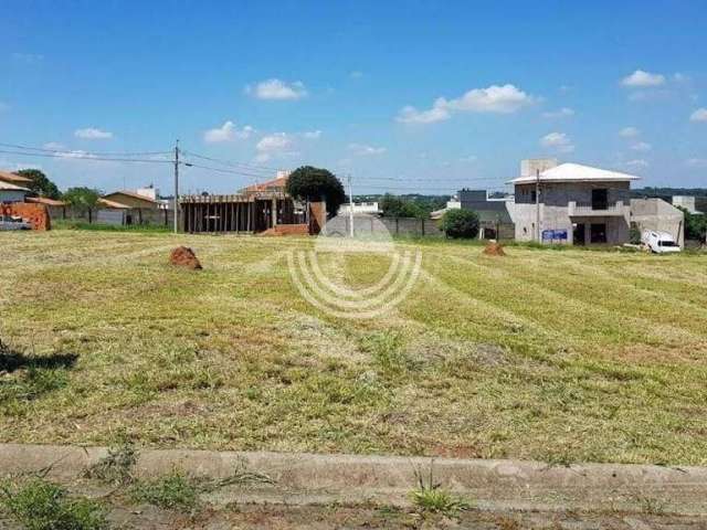 Terreno Plano em Condomínio à Venda em Barão Geraldo distrito de Campinas