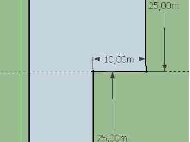 Terreno à venda no Pedregulho, Guaratinguetá  por R$ 850.000