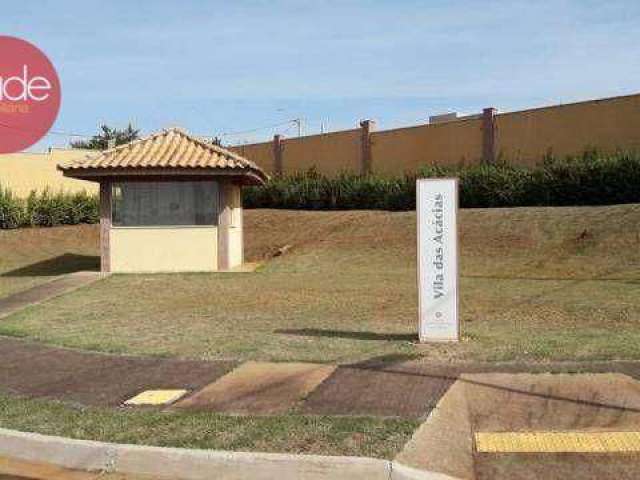 Terreno à Venda em Residencial Fechado no Santa Marta em Ribeirão Preto.