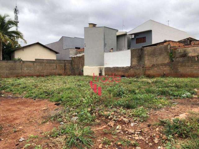 Terreno Misto à Venda no Jardim Zara em Ribeirão Preto com 1085.04 m².