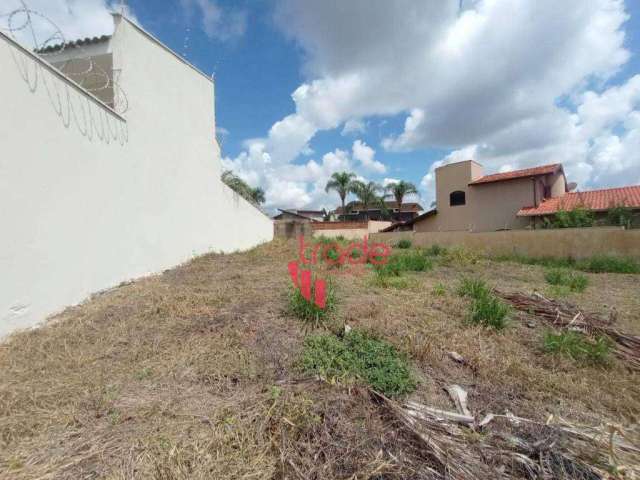 Terreno Residencial à Venda na City Ribeirão em Ribeirão Preto com 501.00 m².