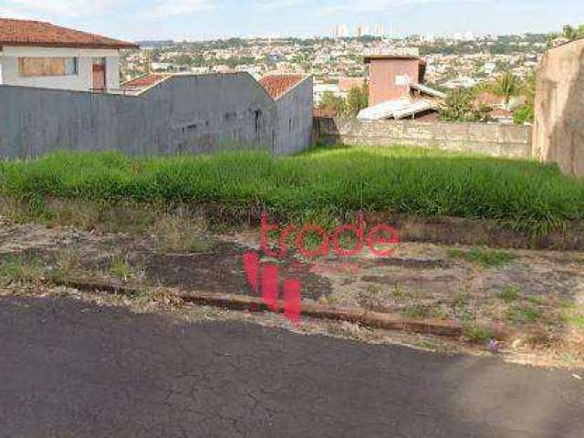 Terreno a Venda no Bairro Ribeirania em Ribeirão Preto com 390m².