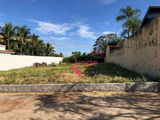 Terreno Residencial à venda no Bairro Jardim Canadá em Ribeirão Preto com 771.50 m².