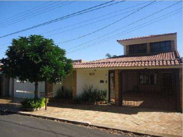 Casa residencial para locação, Jardim Califórnia, Ribeirão Preto.