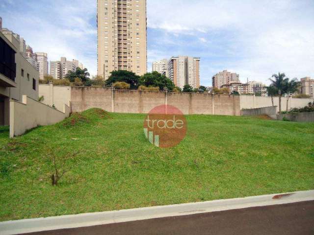 Terreno à venda, 1225 m² por R$ 2.205.000,00 - Jardim Botânico - Ribeirão Preto/SP