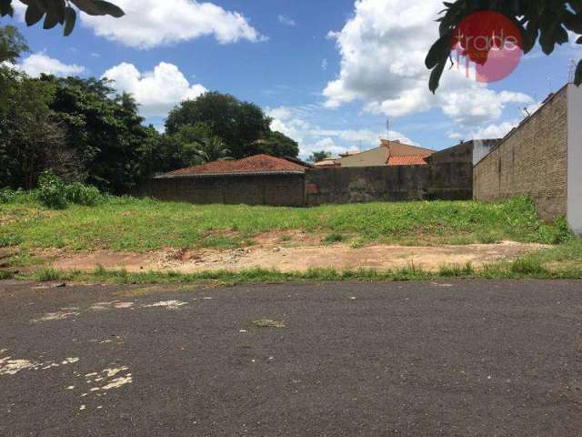 Terreno à venda, 420 m² por R$ 300.000,00 - Lagoinha - Ribeirão Preto/SP