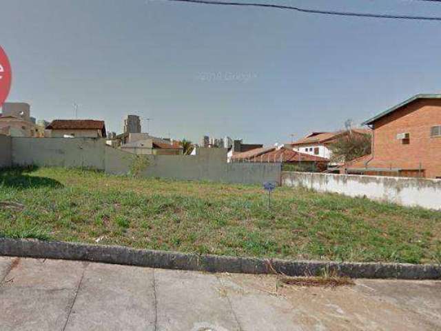 Terreno à venda, 1056 m² por R$ 1.200.000,00 - Alto da Boa Vista - Ribeirão Preto/SP