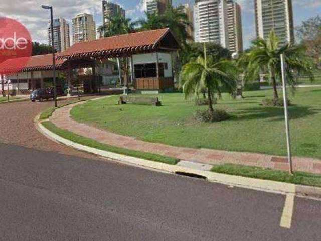 Terreno à venda, 987 m² por R$ 2.073.750,00 - Alto da Boa Vista - Ribeirão Preto/SP