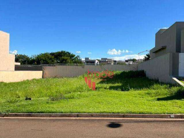 Lote de Muro à Venda em Condomínio Fechado no Bairro Vila do Golfe em Ribeirão Preto com 342.00 m².