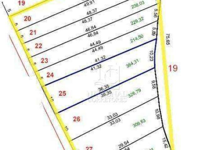 Terreno para alugar, 3379 m² por R$ 21.174,47/mês - Vila Helena - Santo André/SP