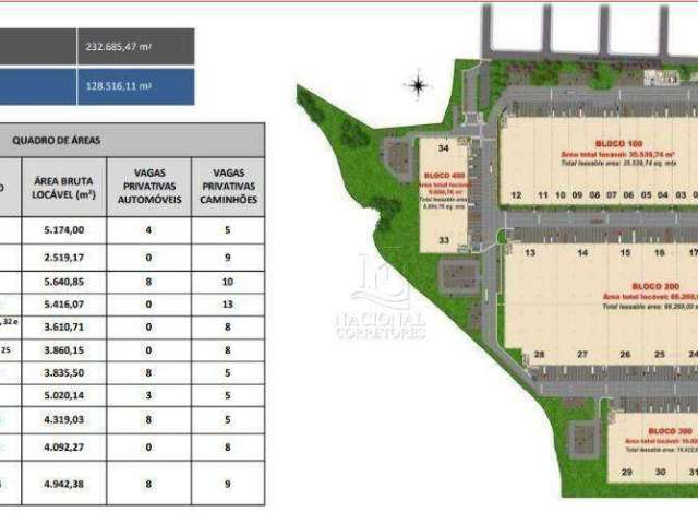 Galpão para alugar, 5174 m² por R$ 215.757,80/mês - Parque Novo Mundo - São Paulo/SP