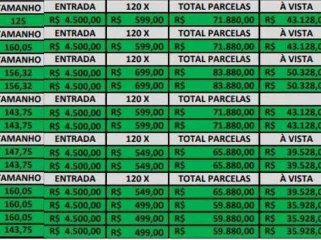 Terreno para Venda em Itanhaém, Tupy