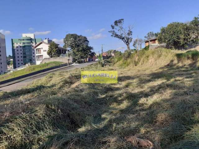 Terreno à venda, Jardim Paulista II, Jundiaí, SP